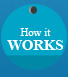 how it works